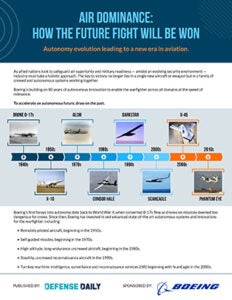 44582_DD_Boeing_Advertorial_Cover
