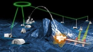Northrop Grumman Receives $289 Million For IBCS Upgrades, Looking At 2020 LRIP Decision